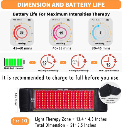 Infrared Red Light Therapy Belt for Body Pain Relief, 460 Leds LCD Controller Rechargeable, High Intensity Infrared Light Therapy for Back Lumbar Shoulder Waist Neck Use at Home Travel Office